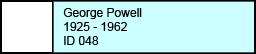 Georgr Powell