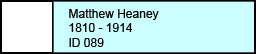 Matthew Heaney