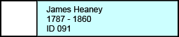 James Heaney